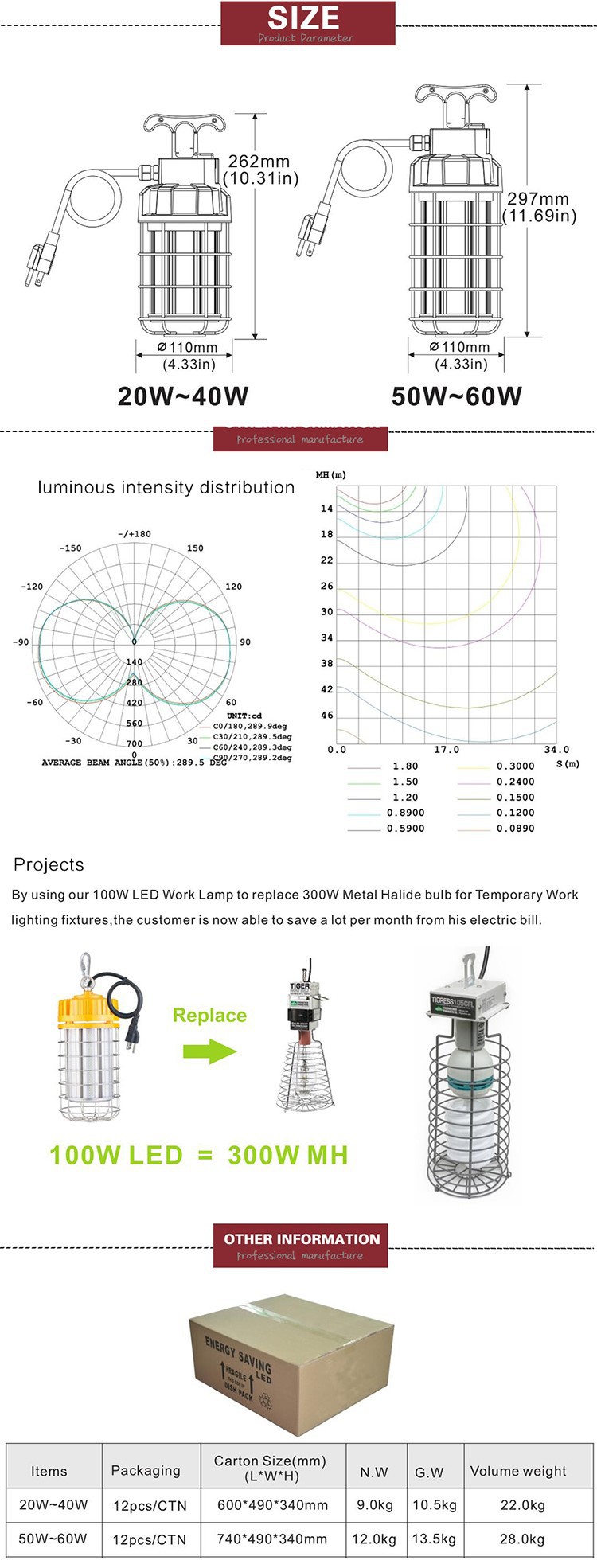 construction site lighting detail construction site lighting detail
