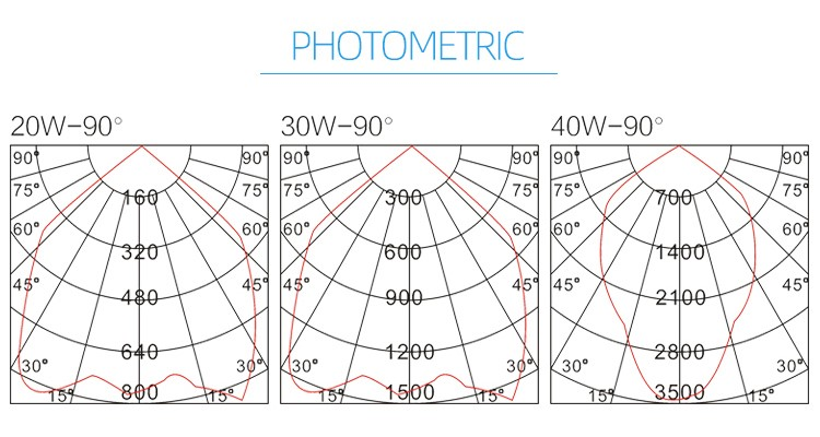 photometer photometer