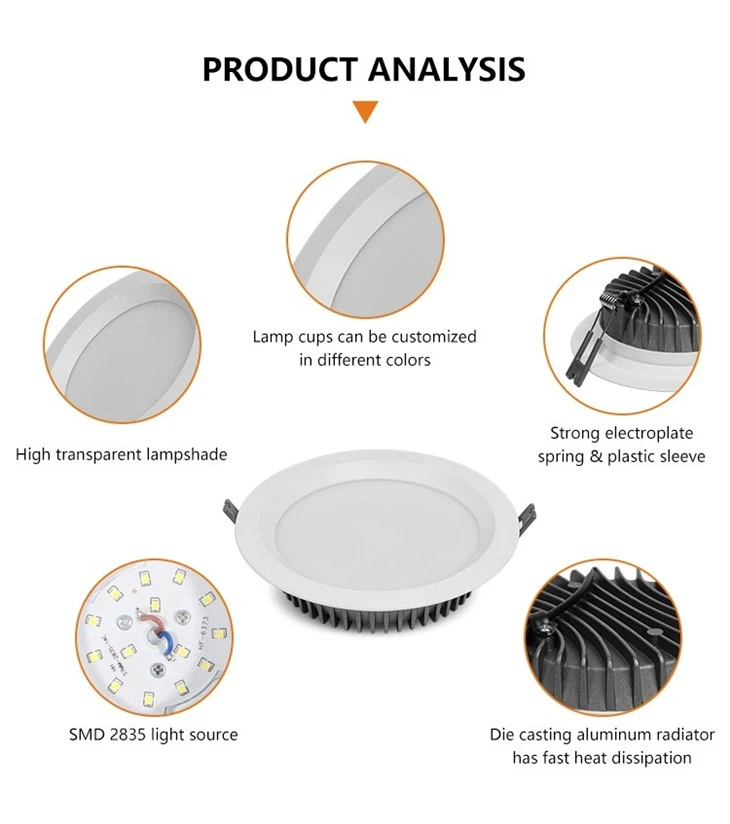 Colour Temperature Switchable LED Downlights