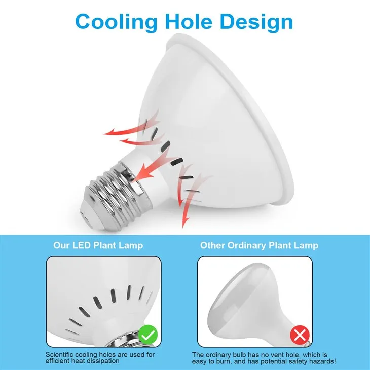 300LED Grow Light Bulb 3