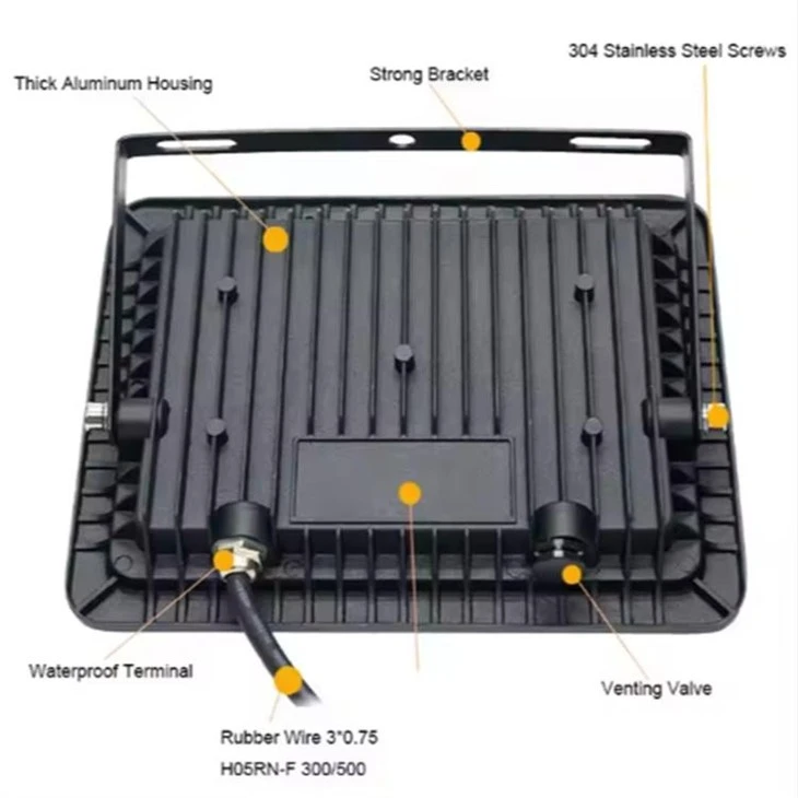 outdoor security lights