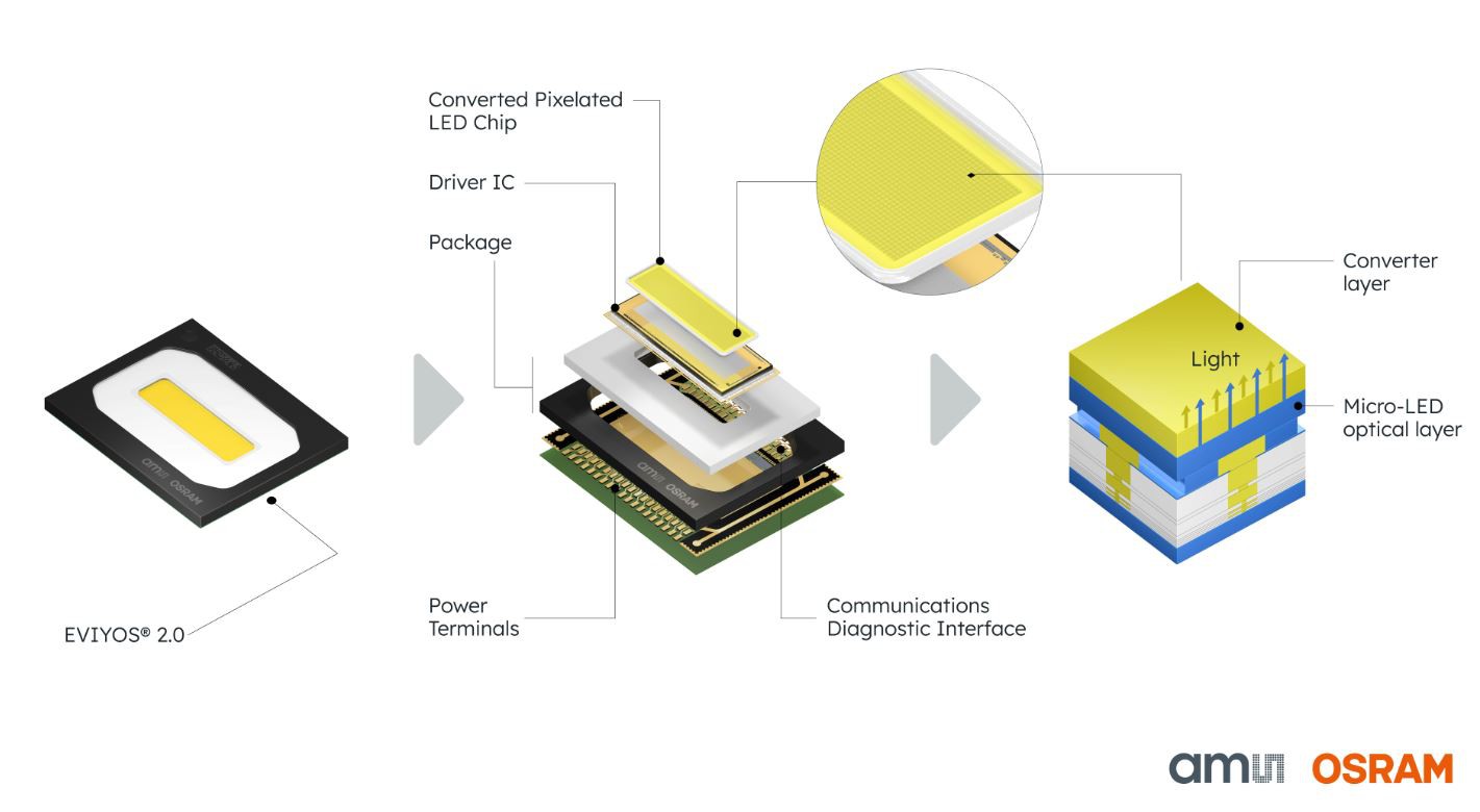 168983757726983 168983757726983