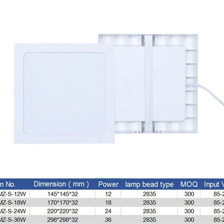 LED Surface Round Square Panel Light price