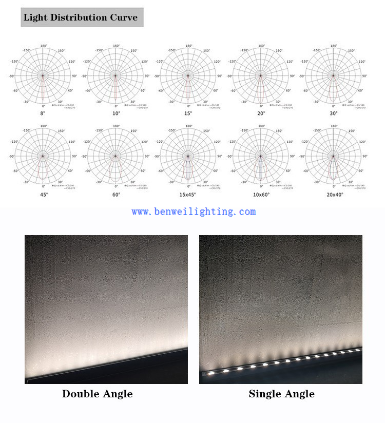 20230410170156 20230410170156