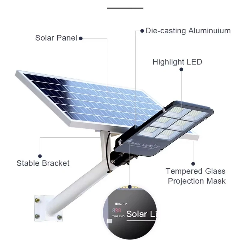 Waterproof Aluminium Solar Powered Street Lighting - 